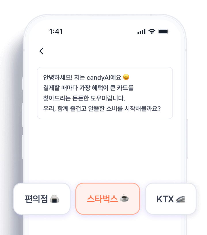 Candy AI Introduction