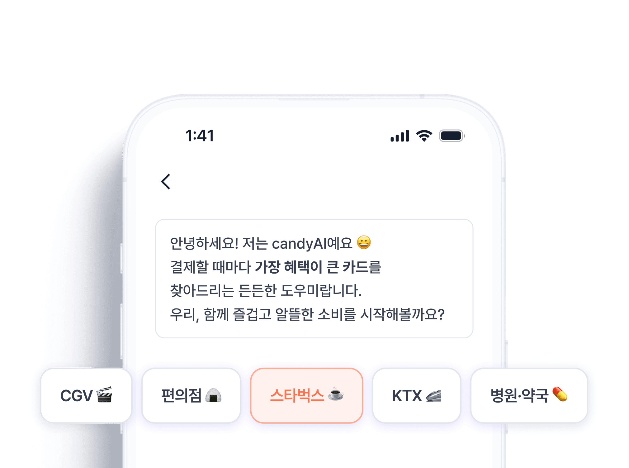 Candy AI Introduction