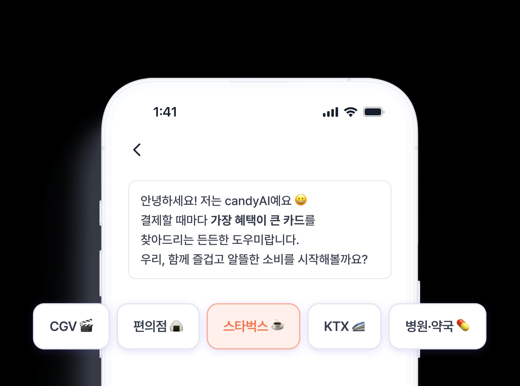 Candy AI Introduction