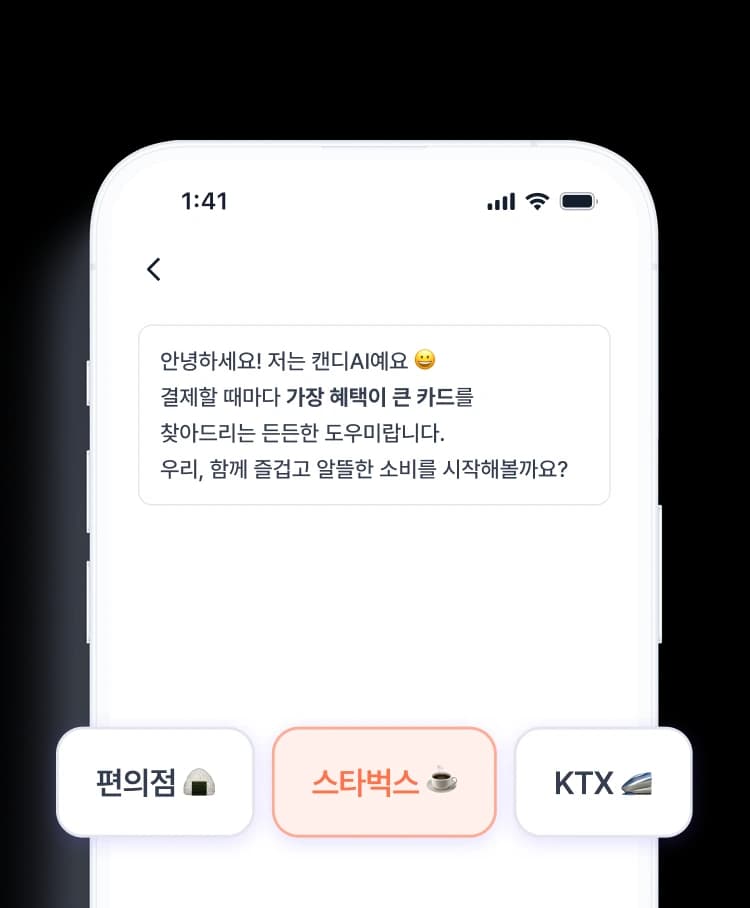 Candy AI Introduction